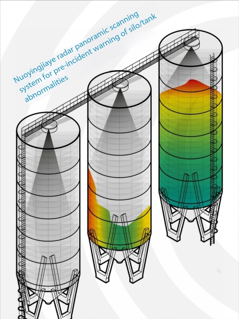 최근 회사 사례 3D Radar Level Scanner | Penetrating Dust for Accurate Reconstruction